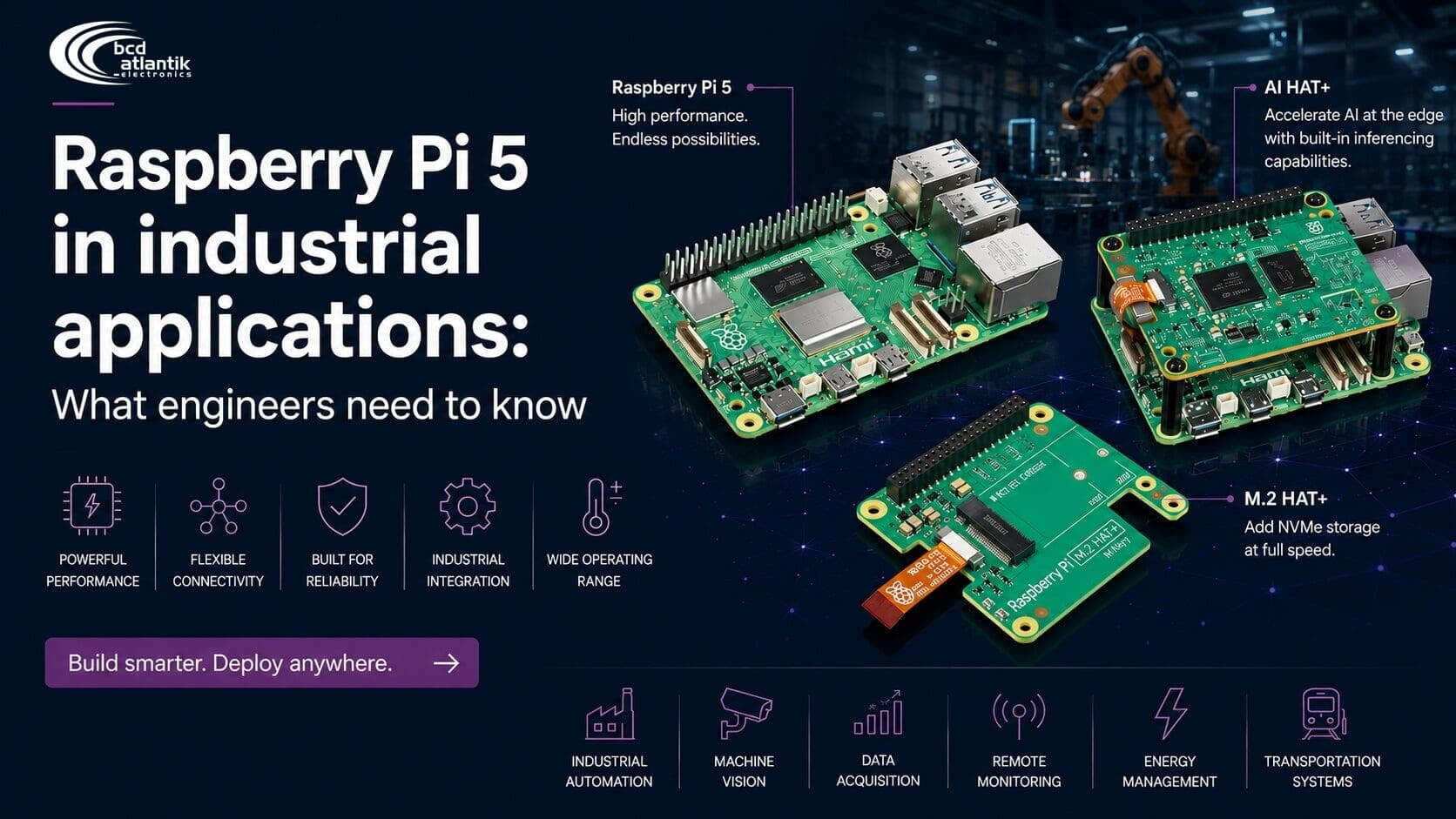Raspberry Pi 5 for industrial applications